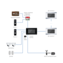 MAGIC 10 BLACK HD 5